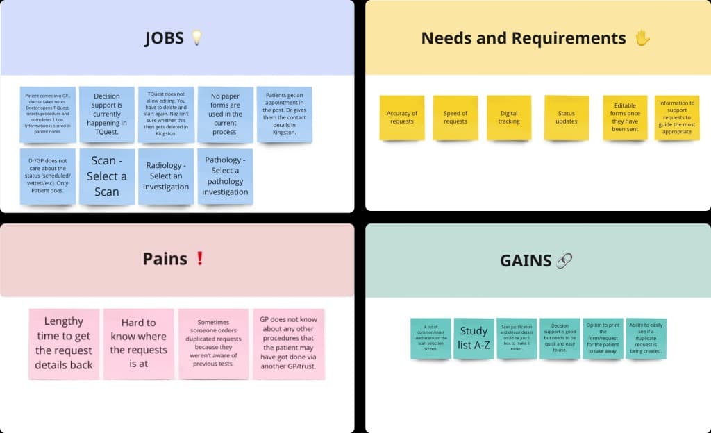 MyOrb problem statement artifact