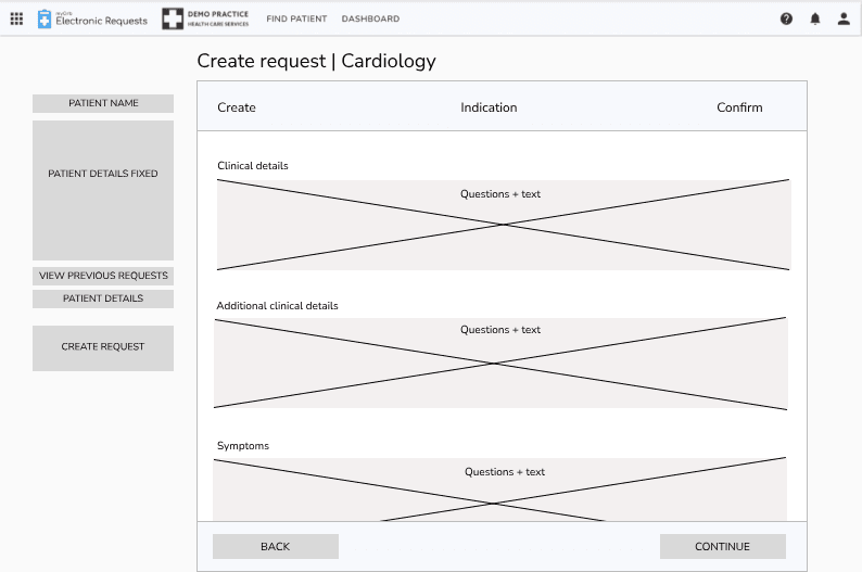 MyOrb solution artifact